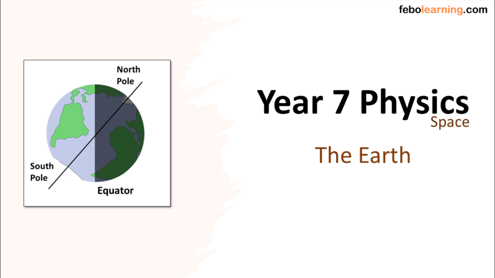 Year-7 Physics Space - The Earth Title NEW
