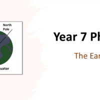 Year-7 Physics Space - The Earth Title NEW