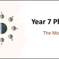 Year-7 Physics Space: The Moon Title