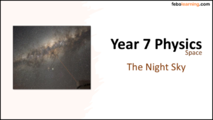 Year-7 Physics Space - The Night Sky Title New