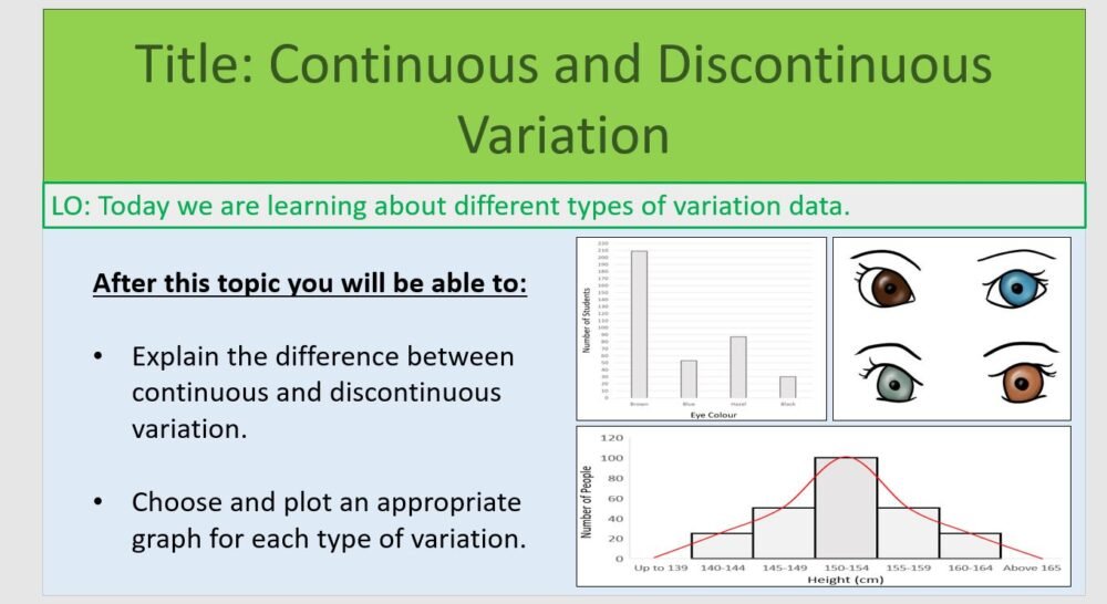 Year-8 Biology Adaptation and Inheritance Continuous Discontinuous Variation Objectives