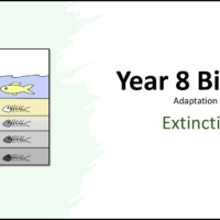 Year-8 Biology Adaptation and Inheritance Extinction Title