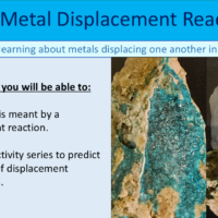 Year-8 Chemistry Metals and Acids Metal Displacement Reactions Objectives