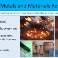 Year-8 Chemistry Metals and Acids Metals and Acids Revision Objectives