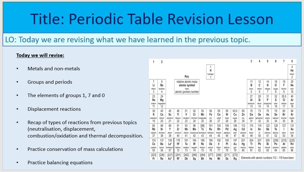 Year-8 Chemistry Periodic Table End of Topic Revision Lesson Objectives