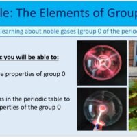 Year-8 Chemistry Periodic Table Group 0 Elements Lesson Objectives Year-8 Chemistry Periodic Table Group 0 Elements Lesson Objectives