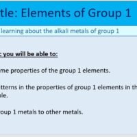 Year-8 Chemistry Periodic Table Group 1 Elements Lesson Objectives