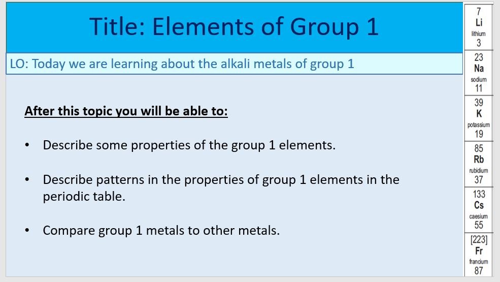 Year-8 Chemistry Periodic Table Group 1 Elements Lesson Objectives