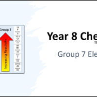 Year-8 Chemistry Periodic Table Group 7 Elements Title