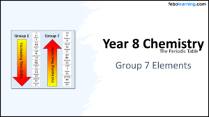 Year-8 Chemistry Periodic Table Group 7 Elements Title Year-8 Chemistry Periodic Table Group 7 Elements Title