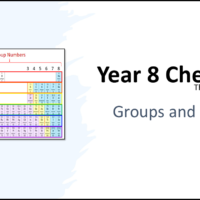 Year-8 Chemistry Periodic Table Groups and Periods Title Year-8 Chemistry Periodic Table Groups and Periods Title