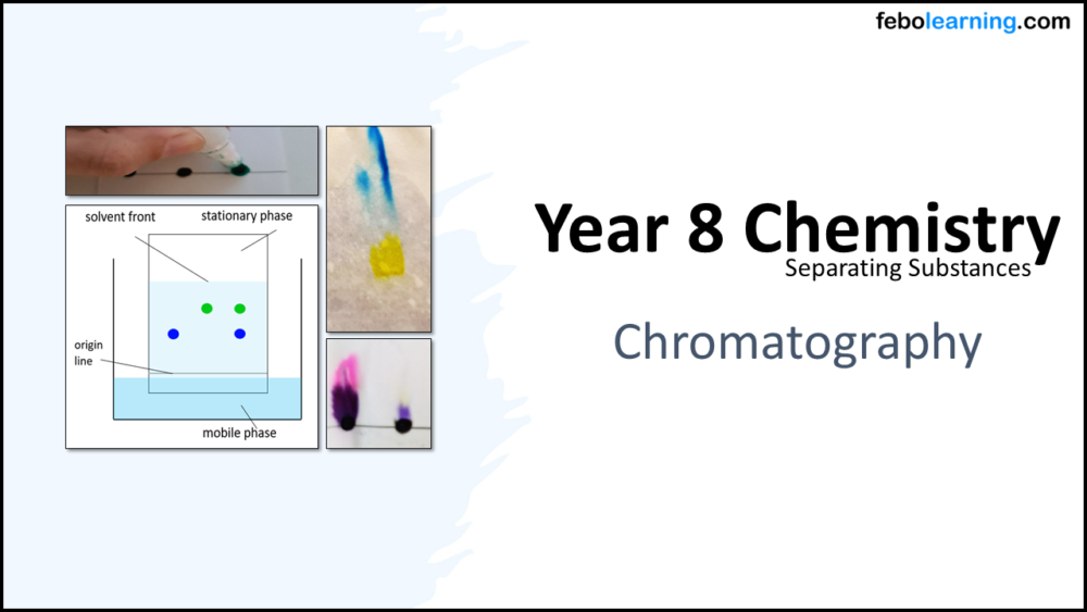 Year-8 Chemistry Separating Substances Chromatography Title