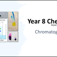 Year-8 Chemistry Separating Substances Chromatography Title