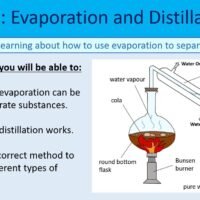 Year-8 Chemistry Separating Substances Evaporation and Distillation Objectives Year-8 Chemistry Separating Substances Evaporation and Distillation Objectives