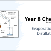 Year-8 Chemistry Separating Substances Evaporation and Distillation Title Year-8 Chemistry Separating Substances Evaporation and Distillation Title