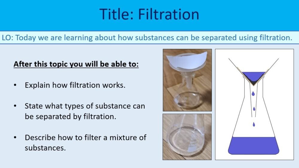 Year-8 Chemistry Separating Substances Filtration Objectives