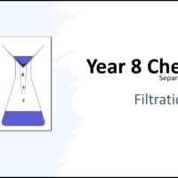 Year-8 Chemistry Separating Substances Filtration Title