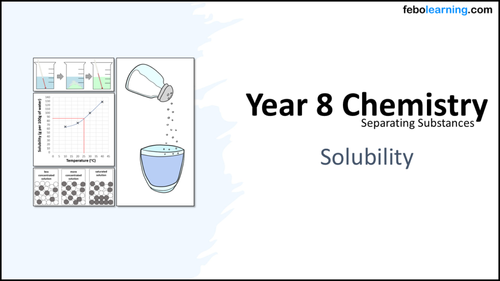 Year-8 Chemistry Separating Substances Solubility