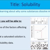 Year-8 Chemistry Separating Substances Solubility Objectives