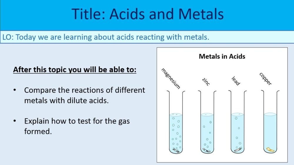 Year-8 Chemistry Metals and Acids Metals and Acids Objectives