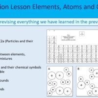 Year-7 Elements Atoms and Compounds-Revision Lesson Objectives Year-7 Elements Atoms and Compounds-Revision Lesson Objectives