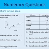 Numeracy Task Analysis Numeracy Task Analysis